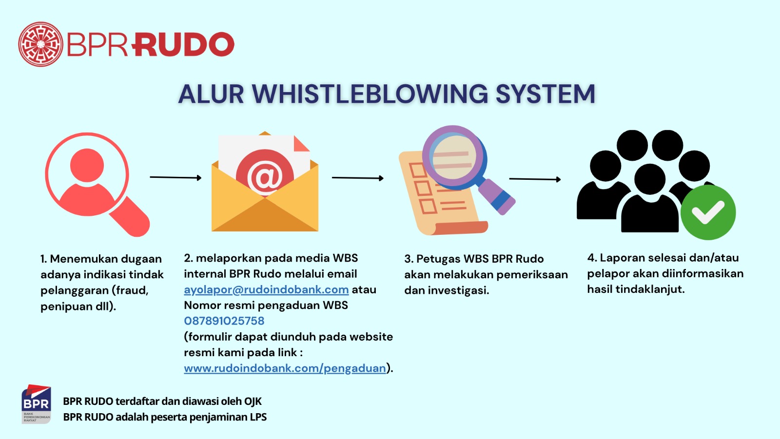 Ilustrasi Pengaduan